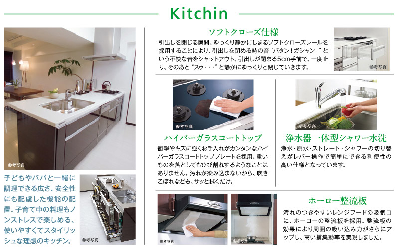 Kitchin